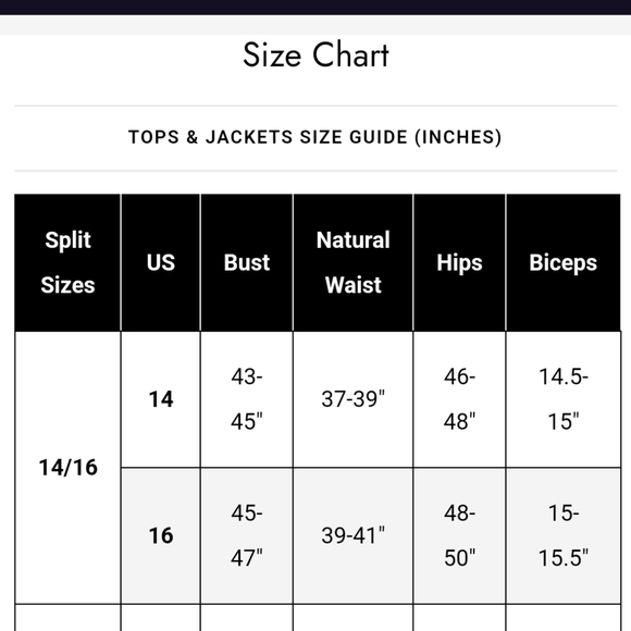 Eloquii Lace Mock Neck Blouse - Picture 12 of 12